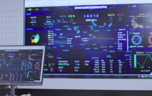 高端现代服务业