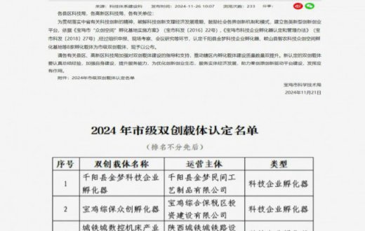 喜报 —— 祝贺宝鸡正欣太乙国际贸易有限公司被认定为市级双创孵化载体
